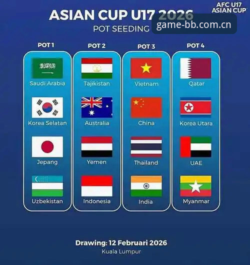 bb娱乐官网2026最新版本 U17世界杯抽签揭晓:深度评测国足小将分组形势与bb娱乐体育观赛体验